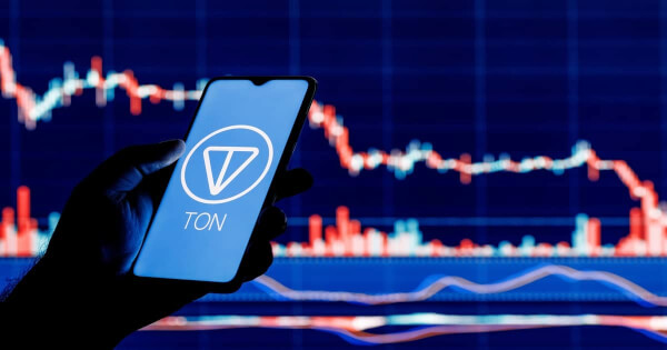 TON Price Prediction: Dead-Cat Bounce or Breakdown — $1.55 Is the Last Line Standing